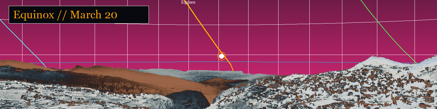 March Equinox